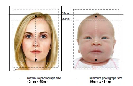 australia passport photo requirements